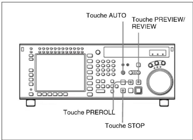 SONY HKSR-5803HQ - 6-1-9 Prévisualisation - 1
