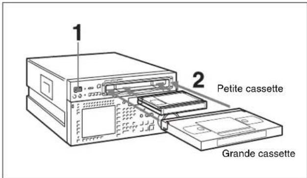 SONY HKSR-5803HQ - 3-3-2 Insertion et éjection des cassettes - 1
