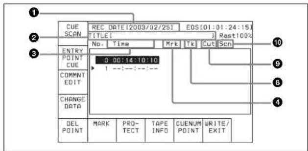 SONY HKSR-5803HQ - Si vous avez appuyé sur la touche EJECT par inadvertance sans réécrire les données - 1