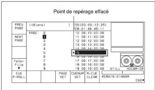 SONY HKSR-5803HQ - Pour sélectionner le numéro de repérage directement par les touches numériques - 2