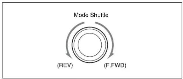 SONY HKSR-5803HQ - Lecture en mode Shuttle - 2