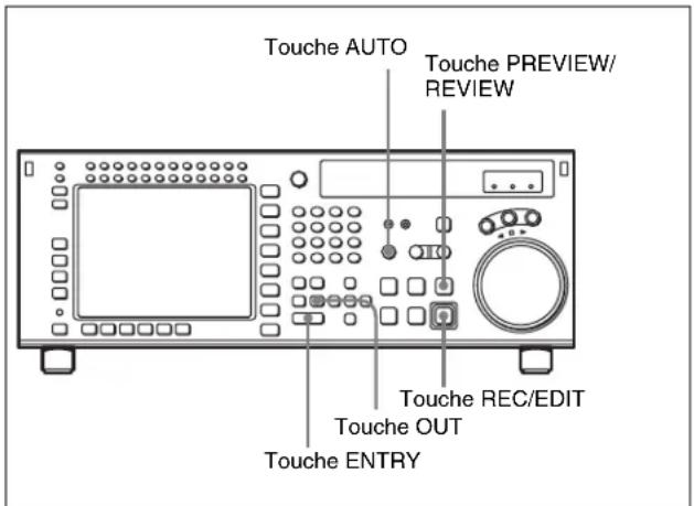SONY HKSR-5803HQ - Pour exécuter un montage automatique - 1