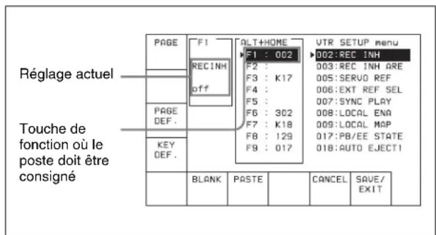 SONY HKSR-5803HQ - Consignation de postes - 2