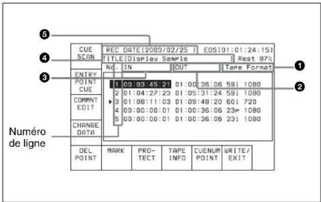SONY HKSR-5803HQ - Si vous appuyez accidentellement sur la touche EJECT avant de sauvegarder des données sur l'étiquette de mémoire - 1