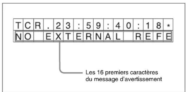 SONY HKSR-5803HQ - Pour afficher un message d'avertissement - 1