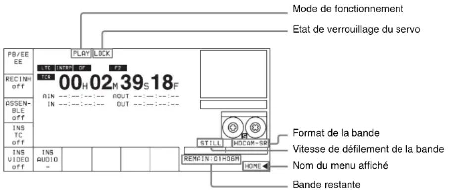 SONY HKSR-5803HQ - 4-2 Menu HOME - 1