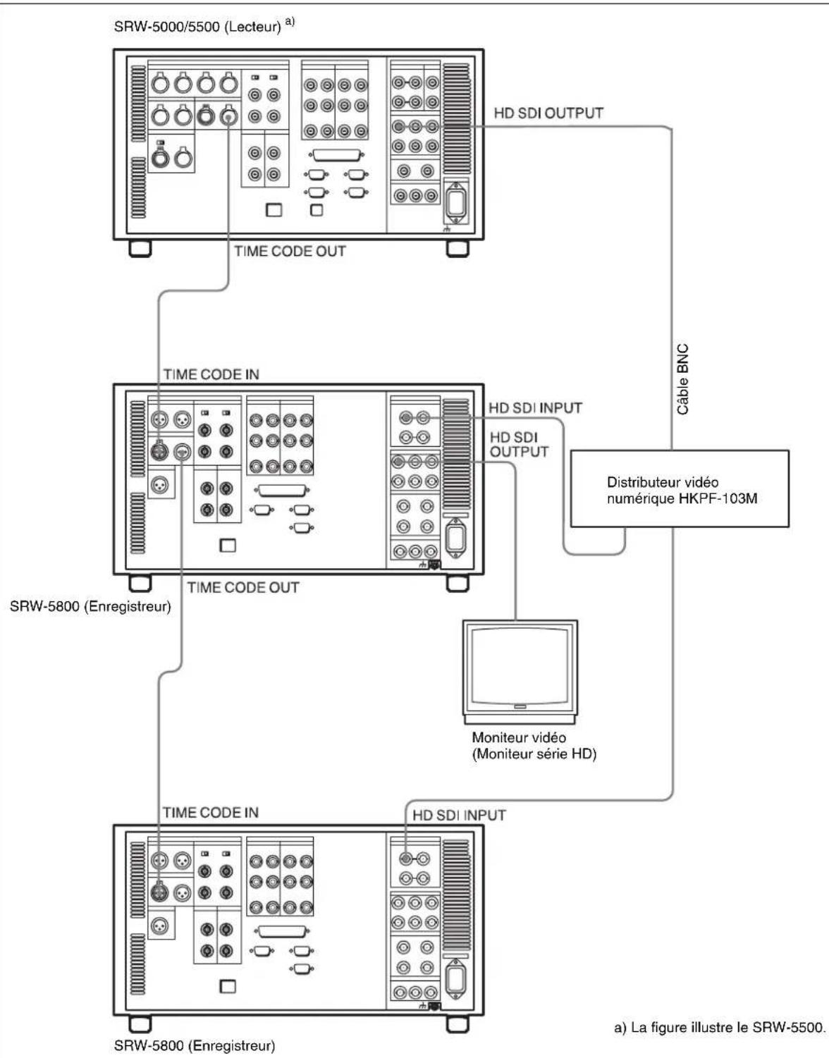 SONY HKSR-5803HQ - Remarque - 1