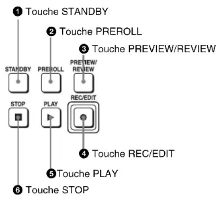 SONY HKSR-5803HQ - Section de commande du transport de la bande - 1