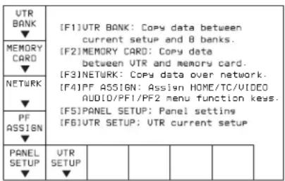 SONY HKSR-5802 - Pour modifier la page de menu SET UP - 1