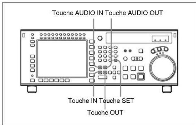 SONY HKSR-5802 - Pour transformer un seuil de montage en seuil AUDIO OUT - 1