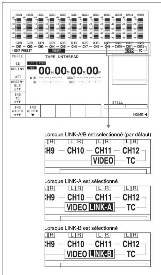 SONY HKSR-5802 - 6-1-4 Sélection de vidéo pour l'édition (systèmes 3D uniquement) - 1