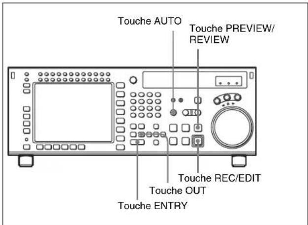SONY HKSR-5802 - Pour exécuter un montage automatique - 1