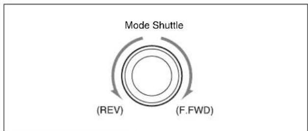 SONY HKSR-5802 - Lecture en mode Shuttle - 2