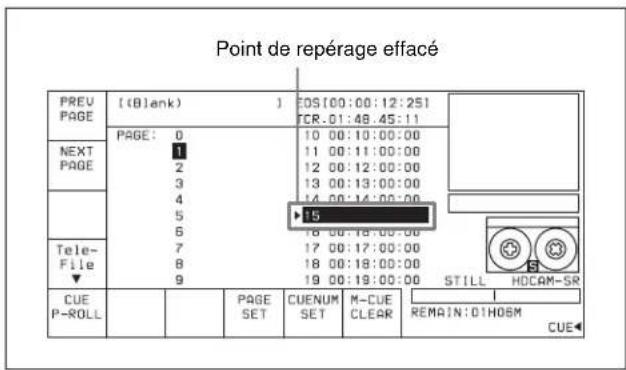 SONY HKSR-5802 - Pour sélectionner le numéro de repérage directement par les touches numériques - 2