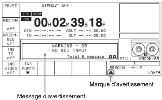 SONY HKSR-5802 - Pour supprimer un message d'avertissement - 1