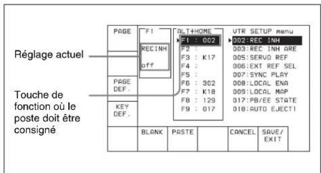 SONY HKSR-5802 - Consignation de postes - 2