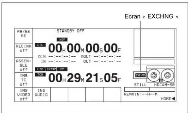 SONY HKSR-5802 - S'affiche lorsque les réglages de canal de sortie audio ne correspondent pas aux réglages de numéro de piste - 1