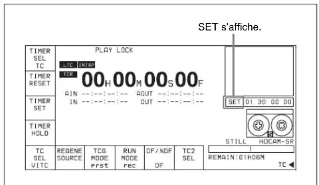 SONY HKSR-5802 - Pour annuler les valeurs entrées - 1