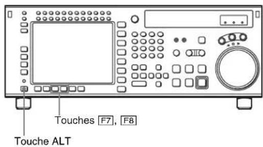 SONY HKSR-5802 - Changement de la position de superposition - 1