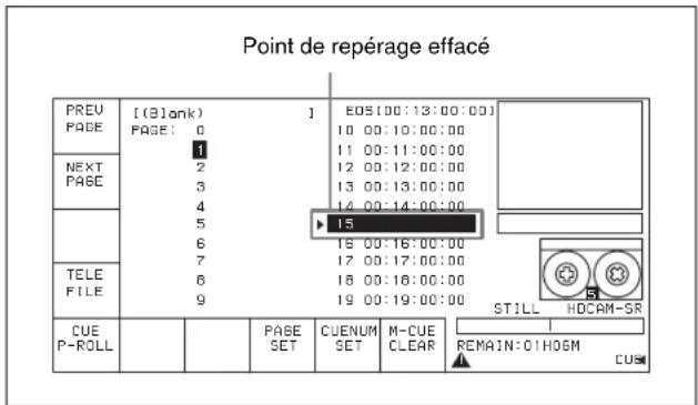 SONY HKSR-5001 - Appuyez sur la touche ENTRY. - 1