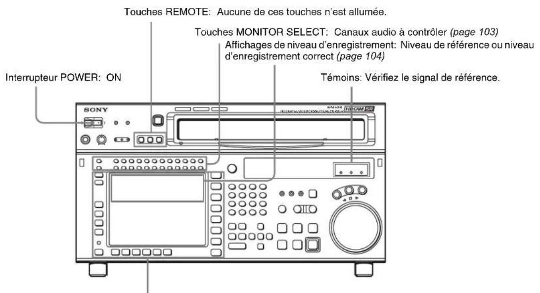 SONY HKSR-5001 - 5-1-1 Réglages des commutateurs et menus - 1