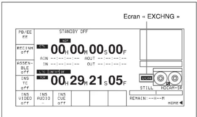 SONY HKSR-5001 - S'affiche lorsque les réglages de canal de sortie audio ne correspondent pas aux réglages de numéro de piste - 1