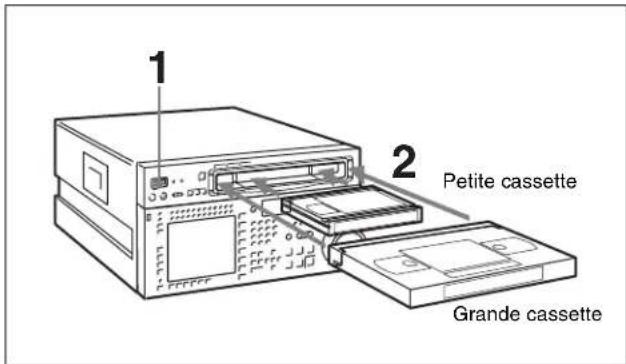 SONY HKSR-5001 - 3-3-2 Insertion et éjection des cassettes - 1