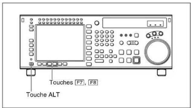 SONY HKSR-5001 - Changement de la position de superposition - 1