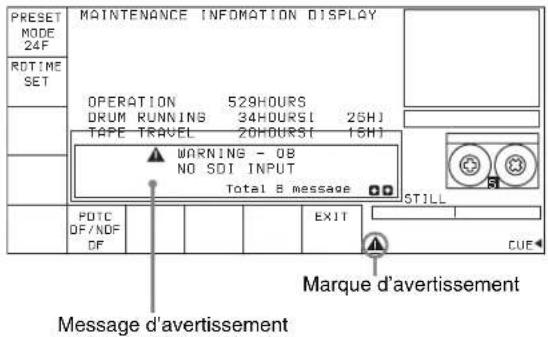 SONY HKSR-5001 - Pour supprimer un message d'avertissement - 1