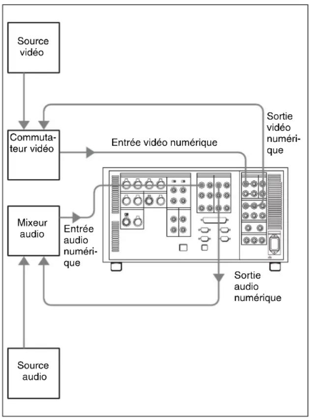 SONY HKSR-5001 - 6-2-3 Montage Preread - 1