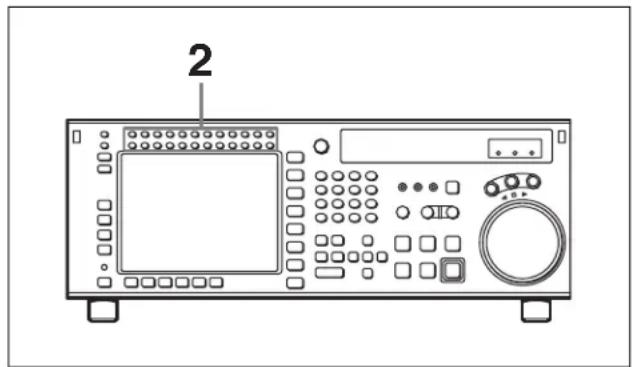 SONY HKSR-5001 - Sélection des signaux audio à contrôler - 1