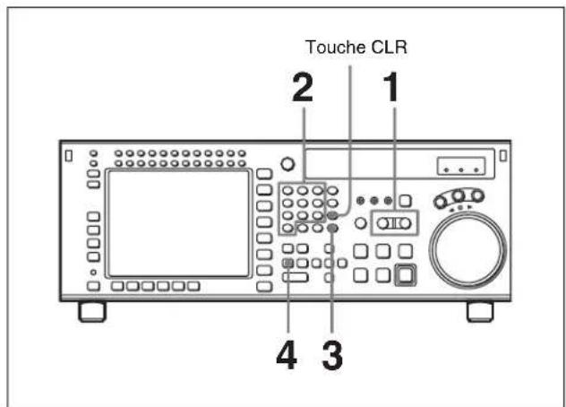 SONY HKSR-5001 - Réglage des seuils de montage avec les touches numériques - 1