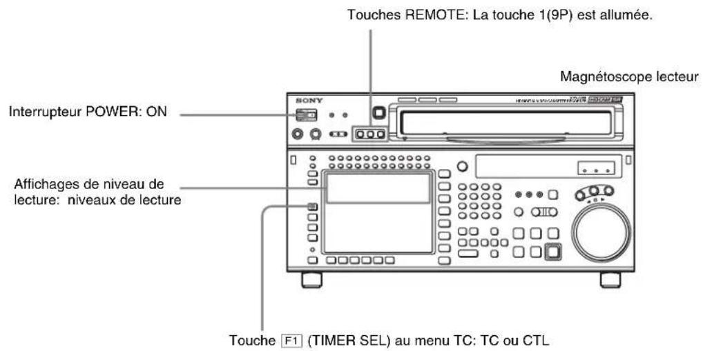 SONY HKSR-5001 - 6-1-2 Réglage des commutateurs et menus - 2
