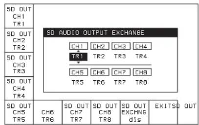 SONY HKSR-5001 - 4-6-4 Sélection de la piste source du signal de sortie audio numérique (SDOUT EXCHNG) - 1