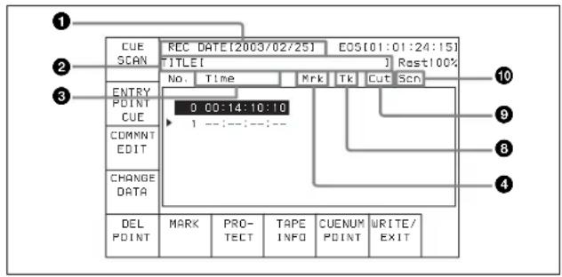 SONY HKSR-5001 - Si vous avez appuyé sur la touche EJECT par inadvertance sans réécrire les données - 1