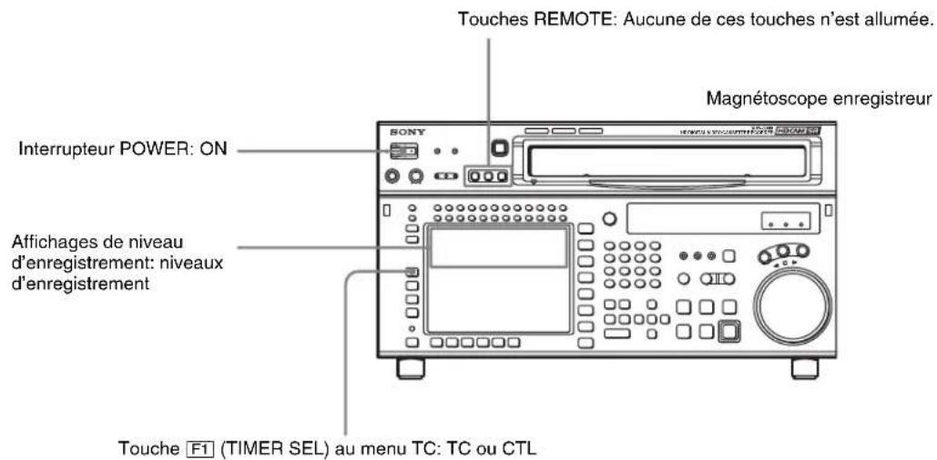 SONY HKSR-5001 - 6-1-2 Réglage des commutateurs et menus - 1