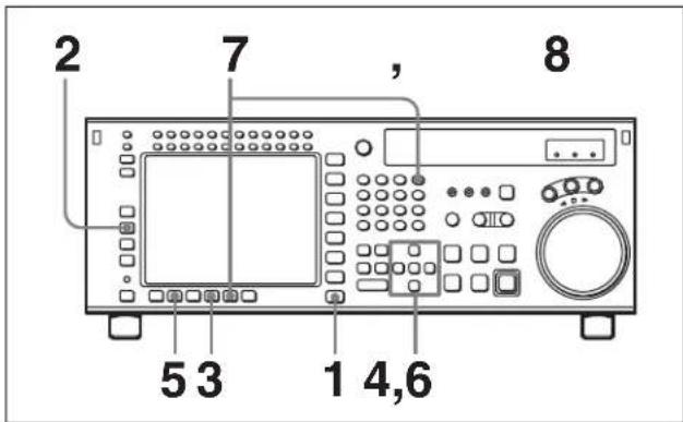 SONY HKSR-5001 - Rappel du contenu d'un « Memory Stick » - 1