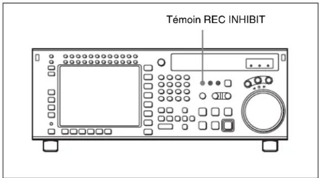 SONY HKSR-5001 - 4-2-2 Mode d'interdiction d'enregistrement (REC INH) - 1