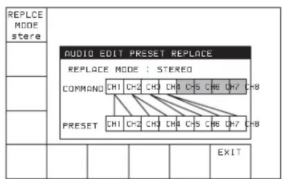 SONY HKSR-5001 - 4-6-8 Sélection du mode de remplacement de commande de montage audio numérique d'un dispositif extérieur (AUDIO EDIT PRESET REPLACE) - 1