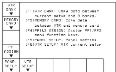 SONY HKSR-5001 - Pour modifier la page de menu SET UP - 1