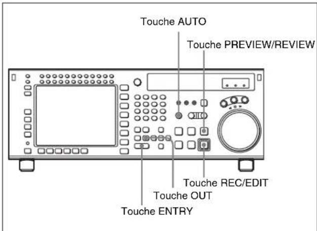 SONY HKSR-5001 - Pour exécuter un montage automatique - 1