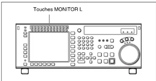 SONY HKSR-5001 - Pour enregistrer avec ajustement manuel - 1