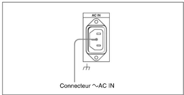 SONY HKSR-5001 - Alimentation - 1
