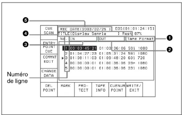 SONY HKSR-5001 - Si vous appuyez accidentellement sur la touche EJECT avant de sauvegarder des données sur l'étiquette de mémoire - 1