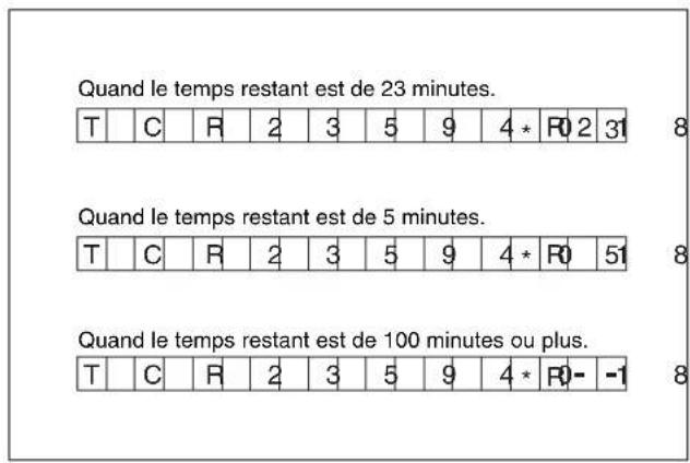 SONY HKSR-5001 - Pour afficher le temps restant de la bande - 2