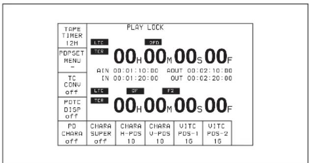 SONY HKSR-5001 - 4-3-10 Affichage du code temporel Pulldown (PDTC DISP) (quand la carte HKSR-5001 est installée) - 2