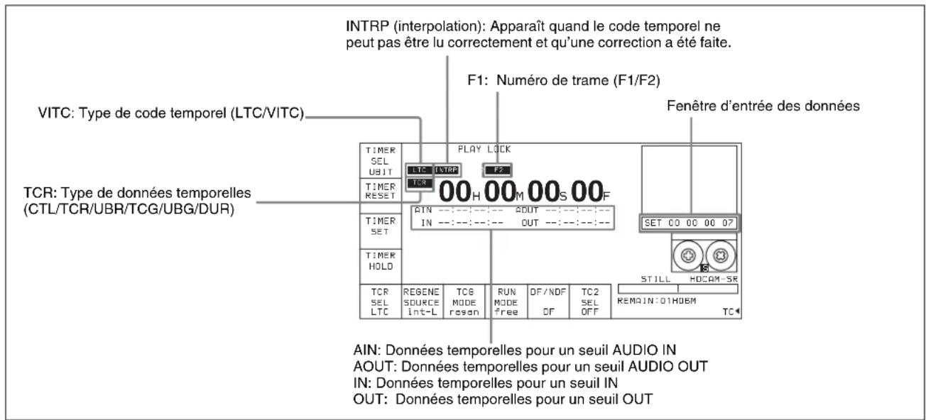 SONY HKSR-5001 - 4-3 Menu TC - 1