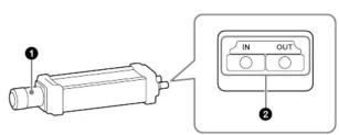 SONY HKCU-SM100 - Remarques - 1