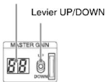 SONY HXCU-TX70 - ⑥Commandes MASTER GAIN - 1