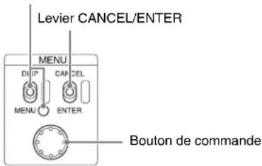 SONY HXCU-TX70 - ④Bloc de contrôle MENU - 1